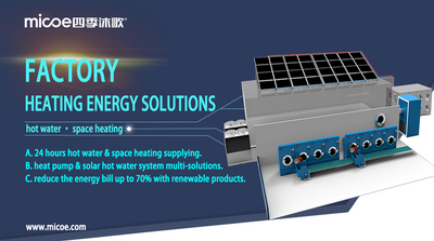 Solución de energía de calefacción de fábrica